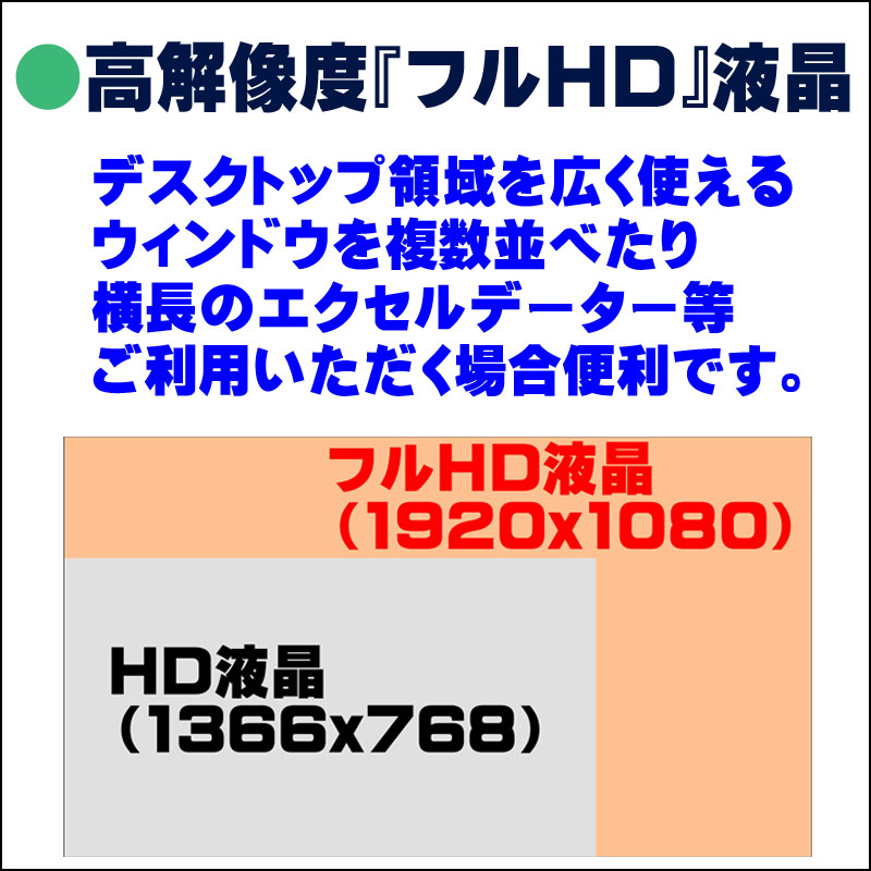 FHD