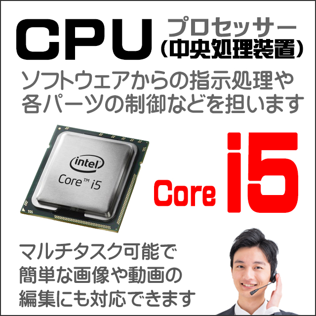 CPU★コアi5