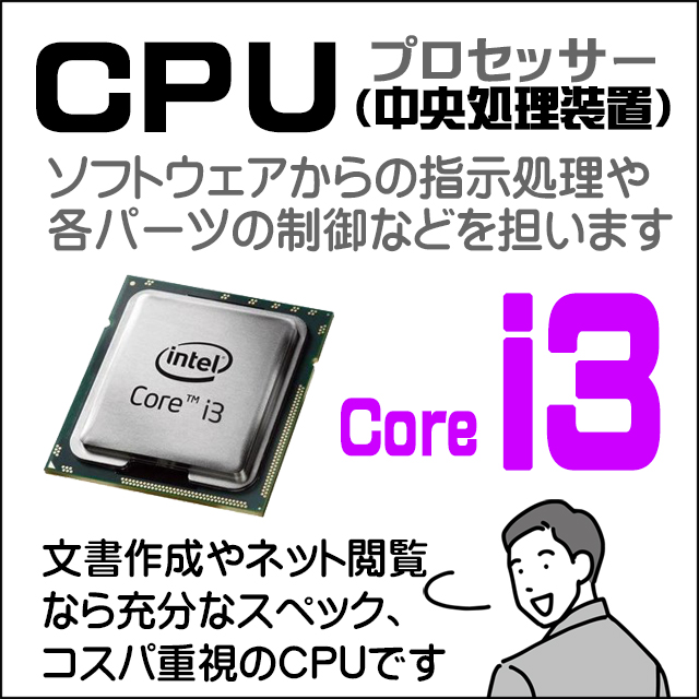 Core i3-9世代★SSD搭載★ECSKYパソコンHP 400 G5 DM