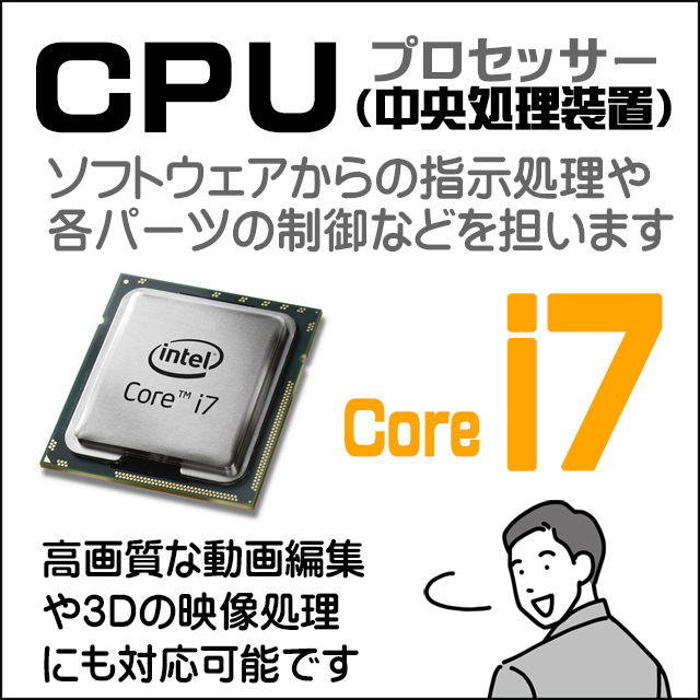 中古ノートパソコン 富士通 CELSIUS H770 通販 液晶15.6型 WPS Office