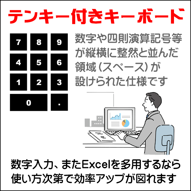 富士通 LIFEBOOK A577 通販 液晶15.6型 中古ノートパソコン WPS Office